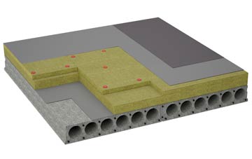 considerations of Hoby flat roofing insulation